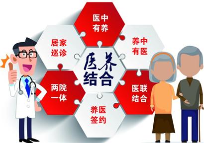 ҽ���Ž������ṹ����ЭίԱ���顰������������������