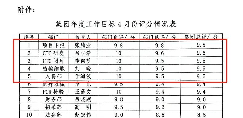 微信图片_20240627165244 微信图片_20240627165244.jpg