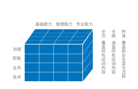 BETWAY(ķ)ٷվ-Official Platform
