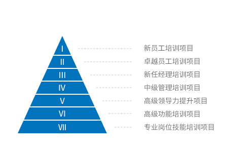 BETWAY(ķ)ٷվ-Official Platform